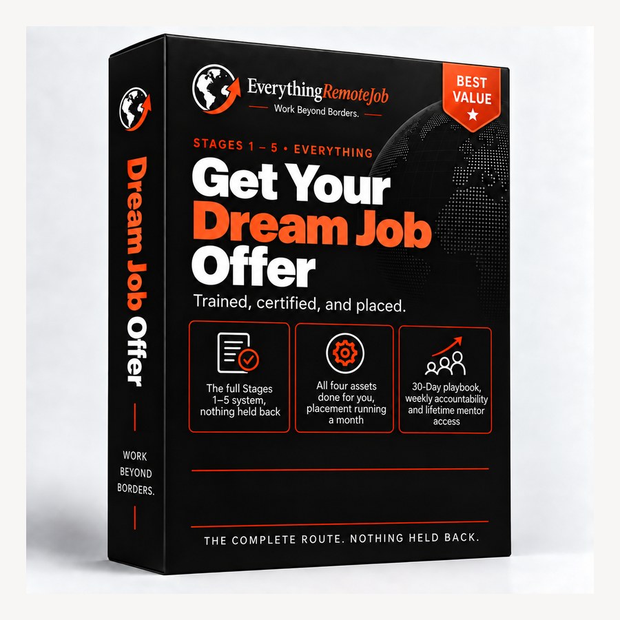 Get Your Dream Job Offer