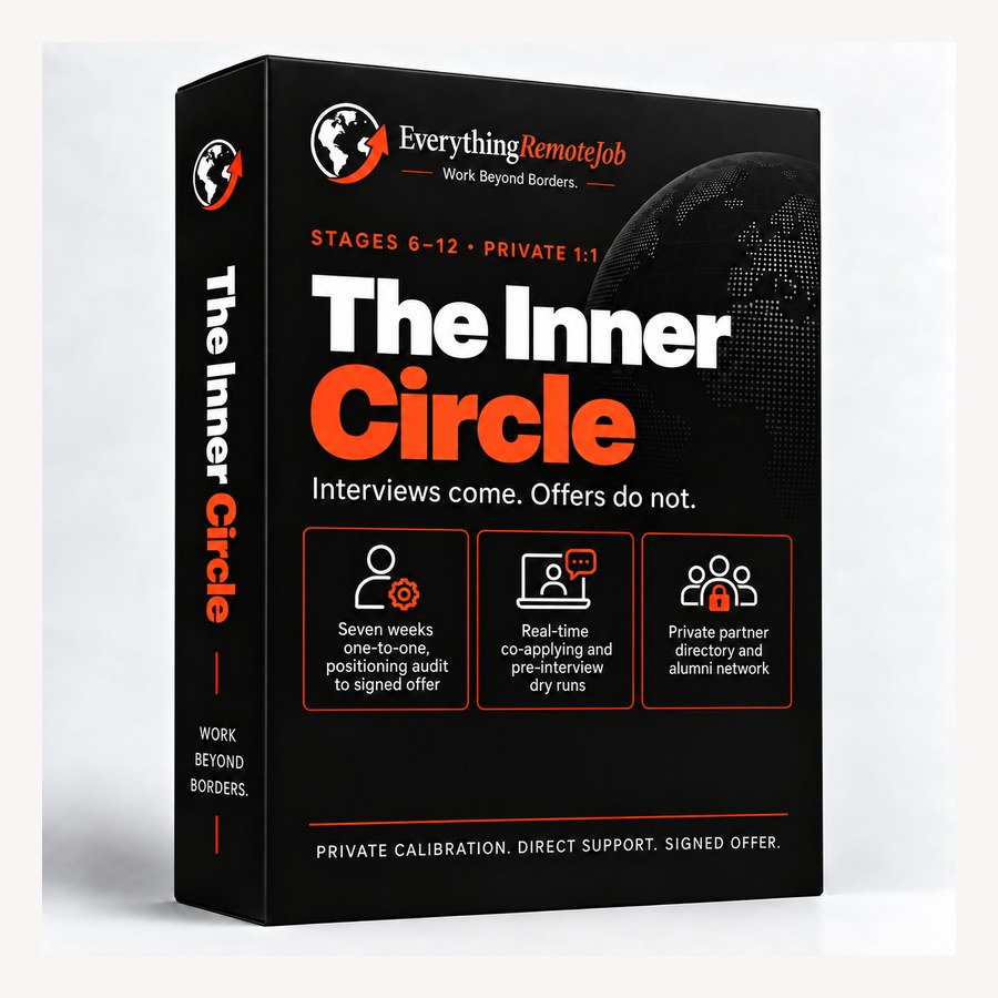 The Inner Circle