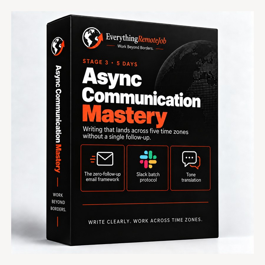 Stage 3 — Async Communication Mastery